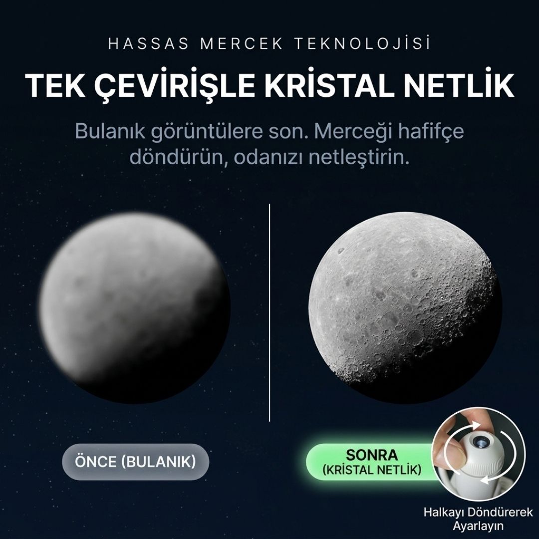 360° Ayarlanabilir USB Galaksi Projektör Gece Lambası - Değiştirilebilir Film Diskli - 5
